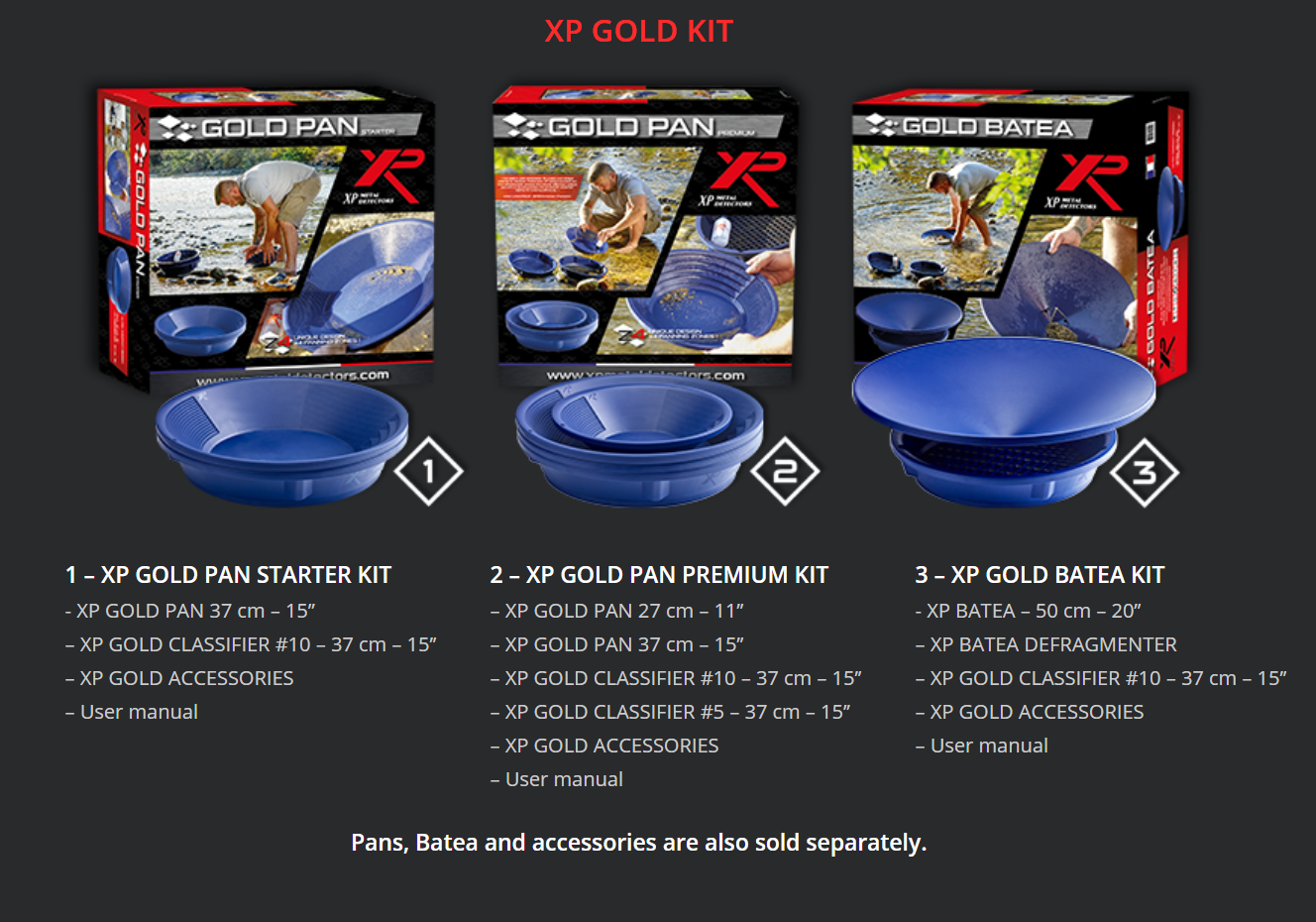 XP Premium Gold Panning Kit